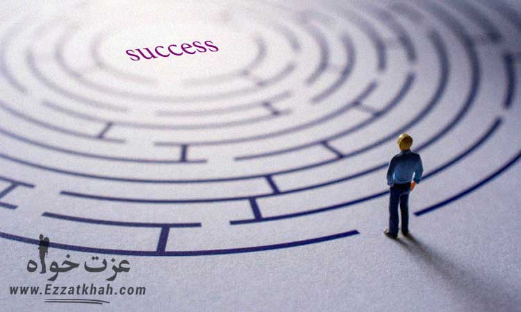strategies-of-success